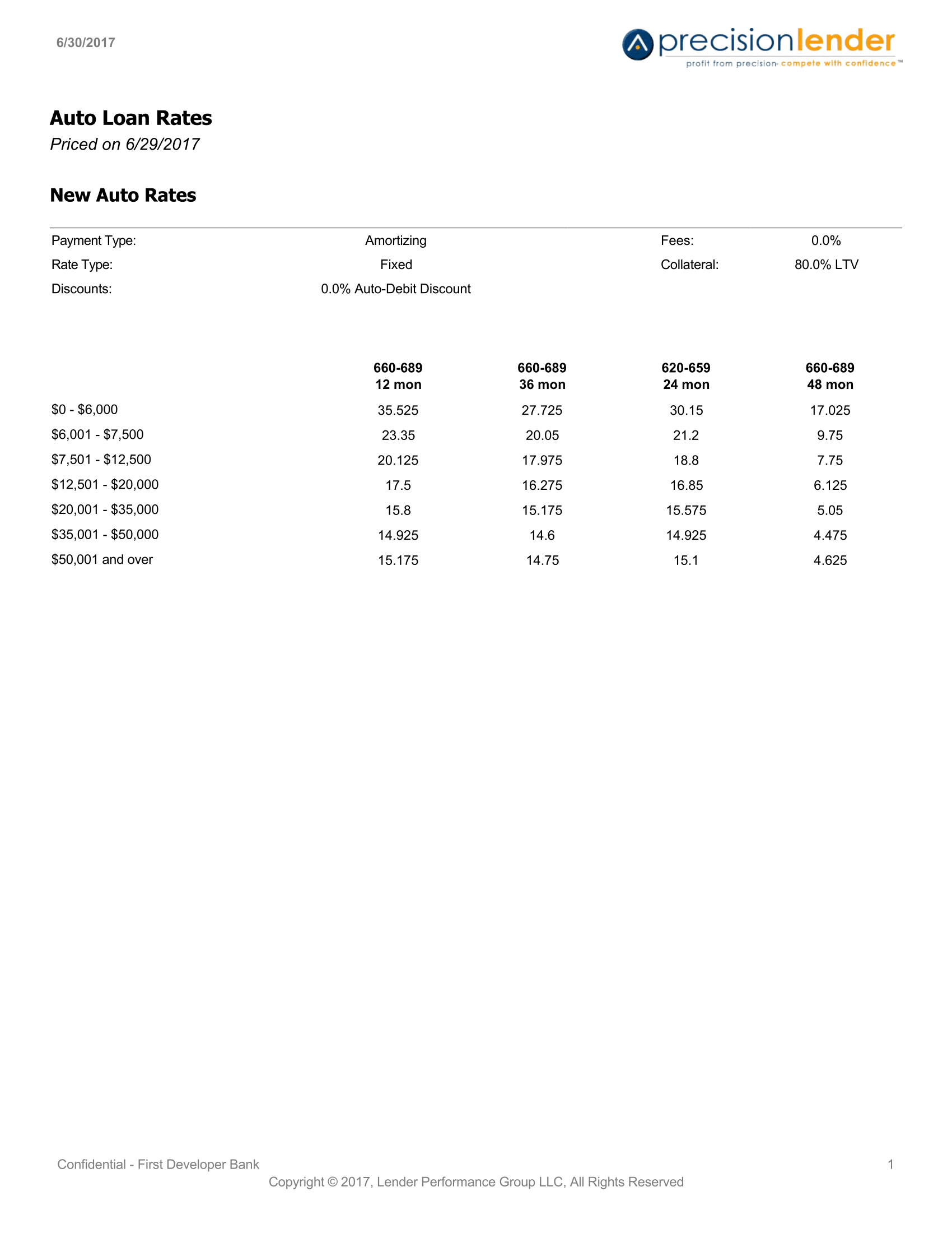 rate-sheet-printouts-support-center