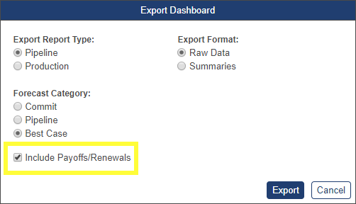 Export Dashboard pop-up window with 'include payoff and renewals' checkbox checked