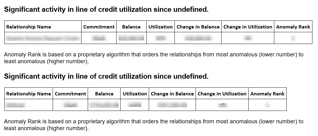 line_of_credit_utilization.png