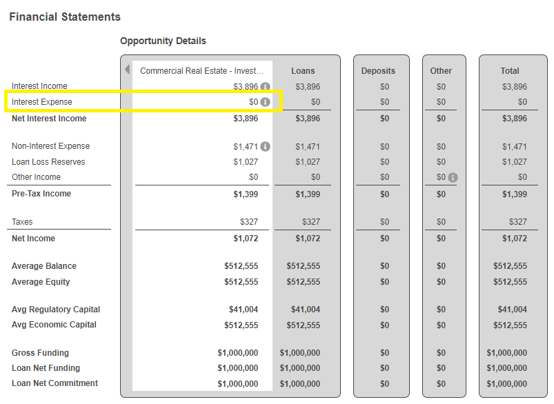 Is interest expense an income? Leia aqui: Is interest an expense or ...