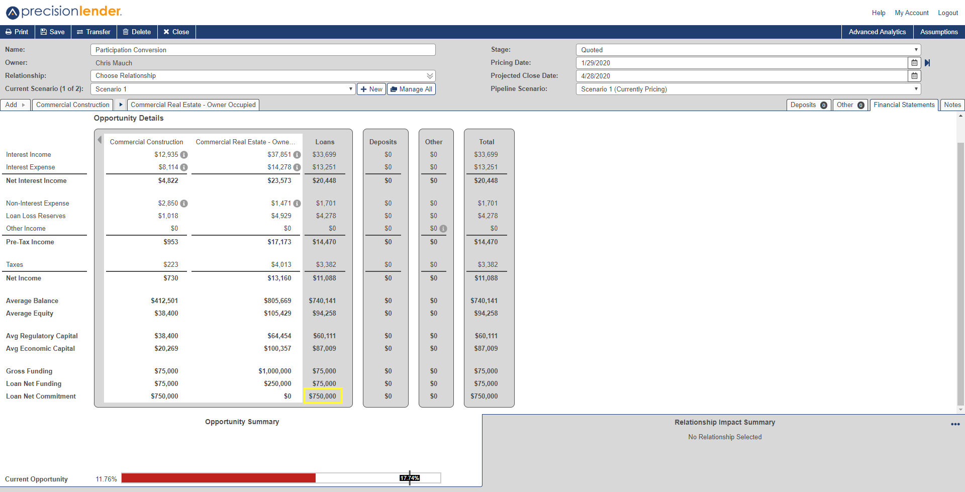 Financial Statement with Loan Net Commitment